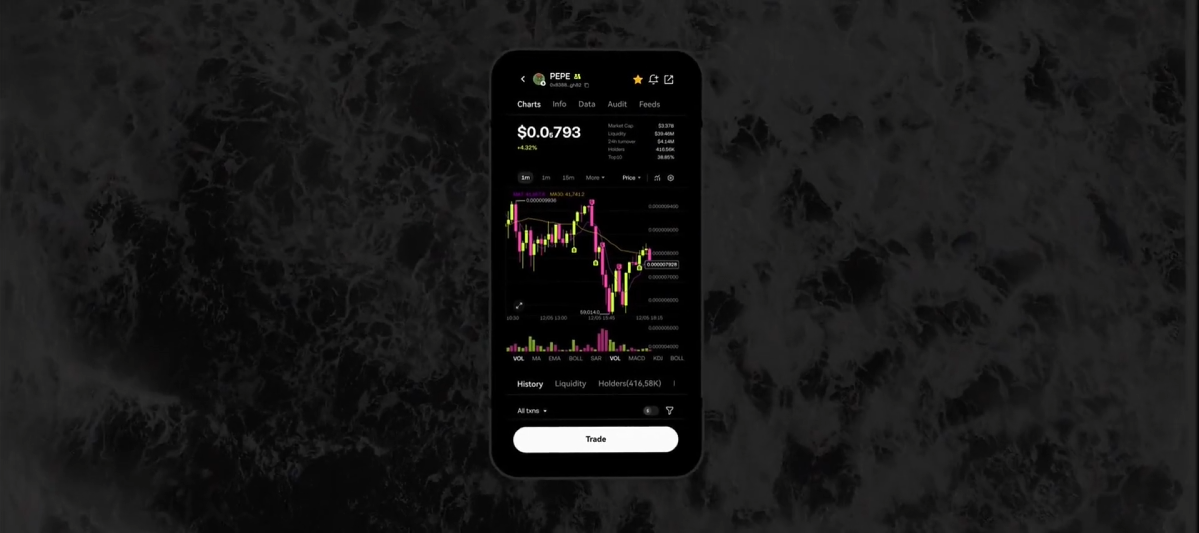 欧意okx官网下载APP界面展示
